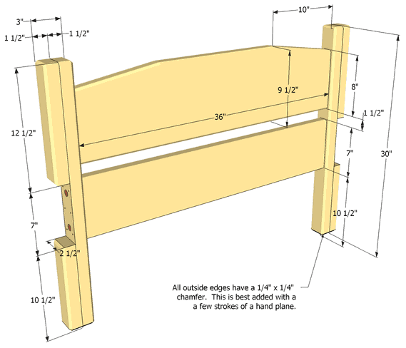 Full Size Bed Frame Plans