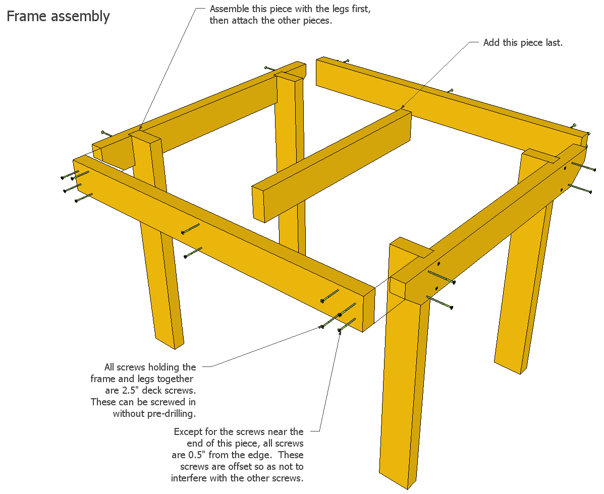 Build Wood Patio Table Plans