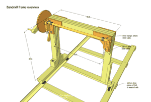 14" bandsaw / sawmill plans for sale