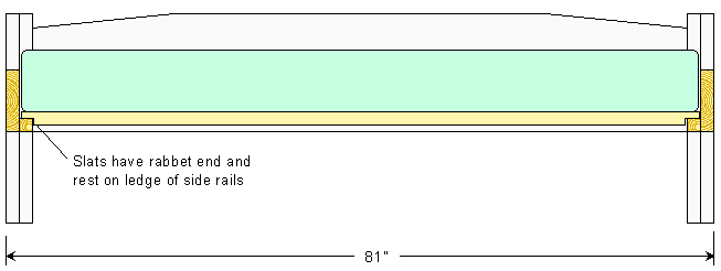 plan cross section - front