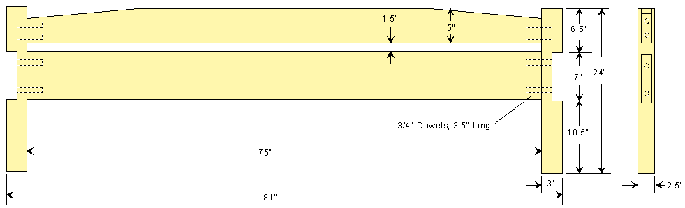 footoard plan profile