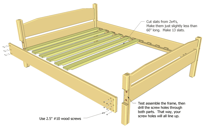 Queen size bed plan