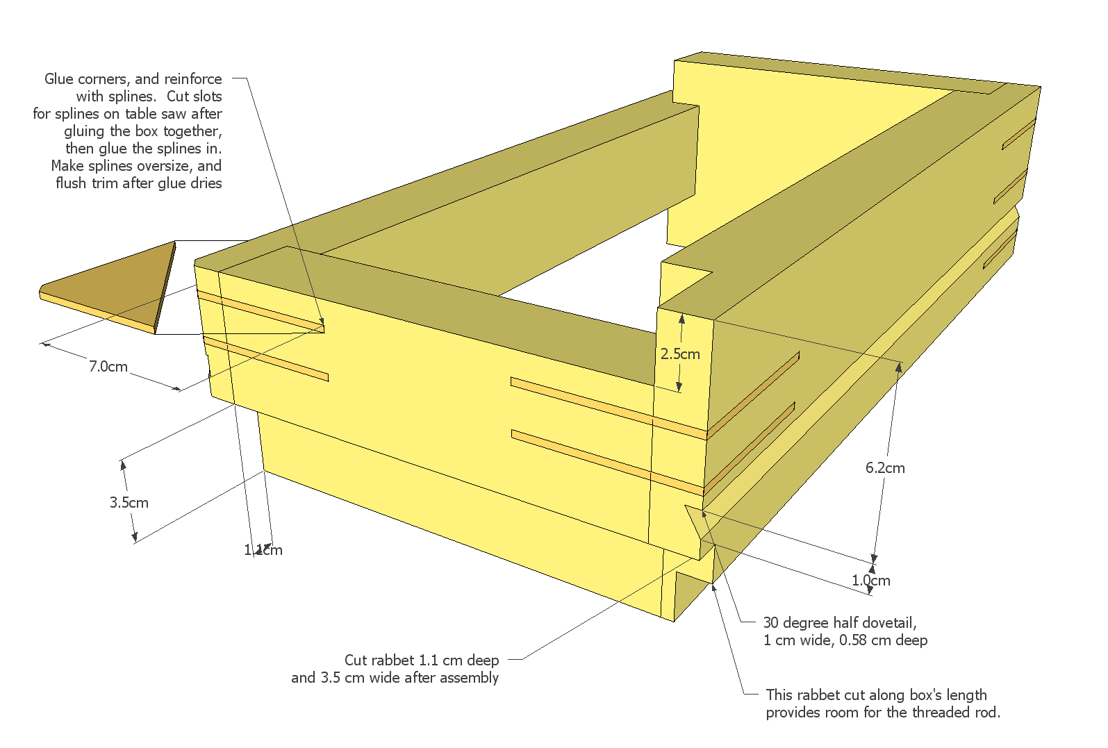 Box Joint Jig Plans