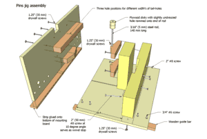 Table saw dovetail jig plans preview