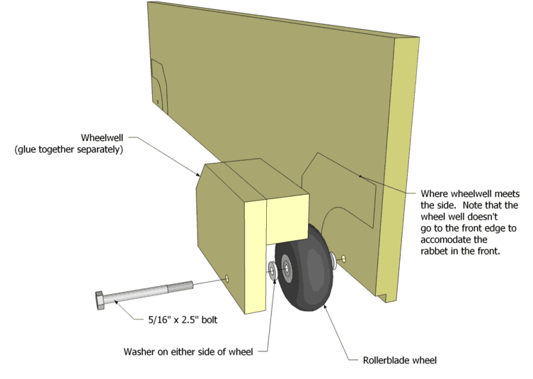 Under bed storage drawer plans