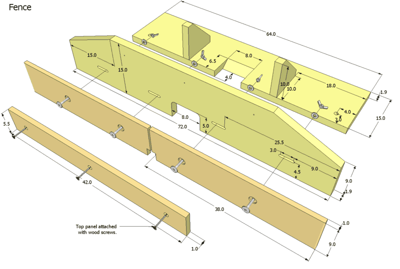 Router table plans