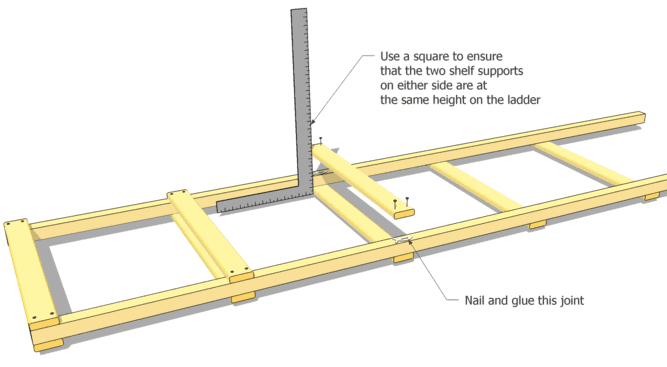 Storage Shelf Plans