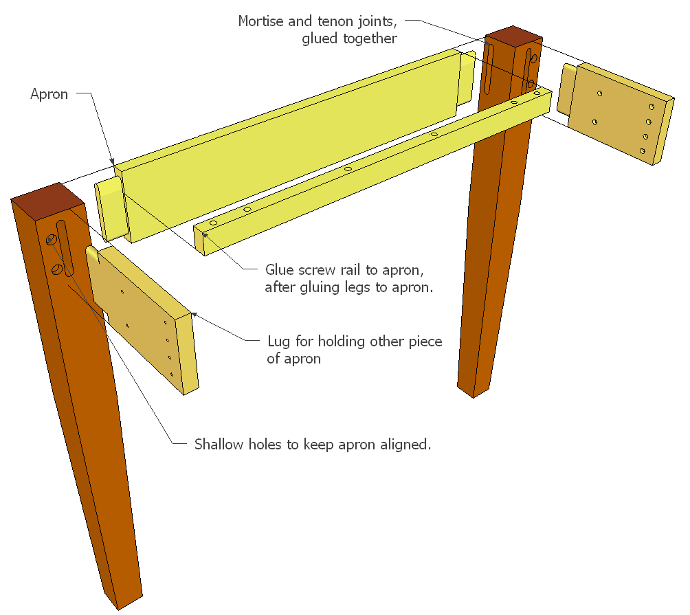  and the table top the table top is attached with 1 75 8 wood screws